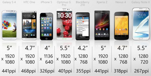 smartphone-comparison-2013a-5
